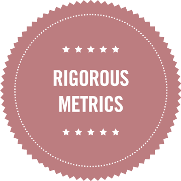 Rigorous Metrics